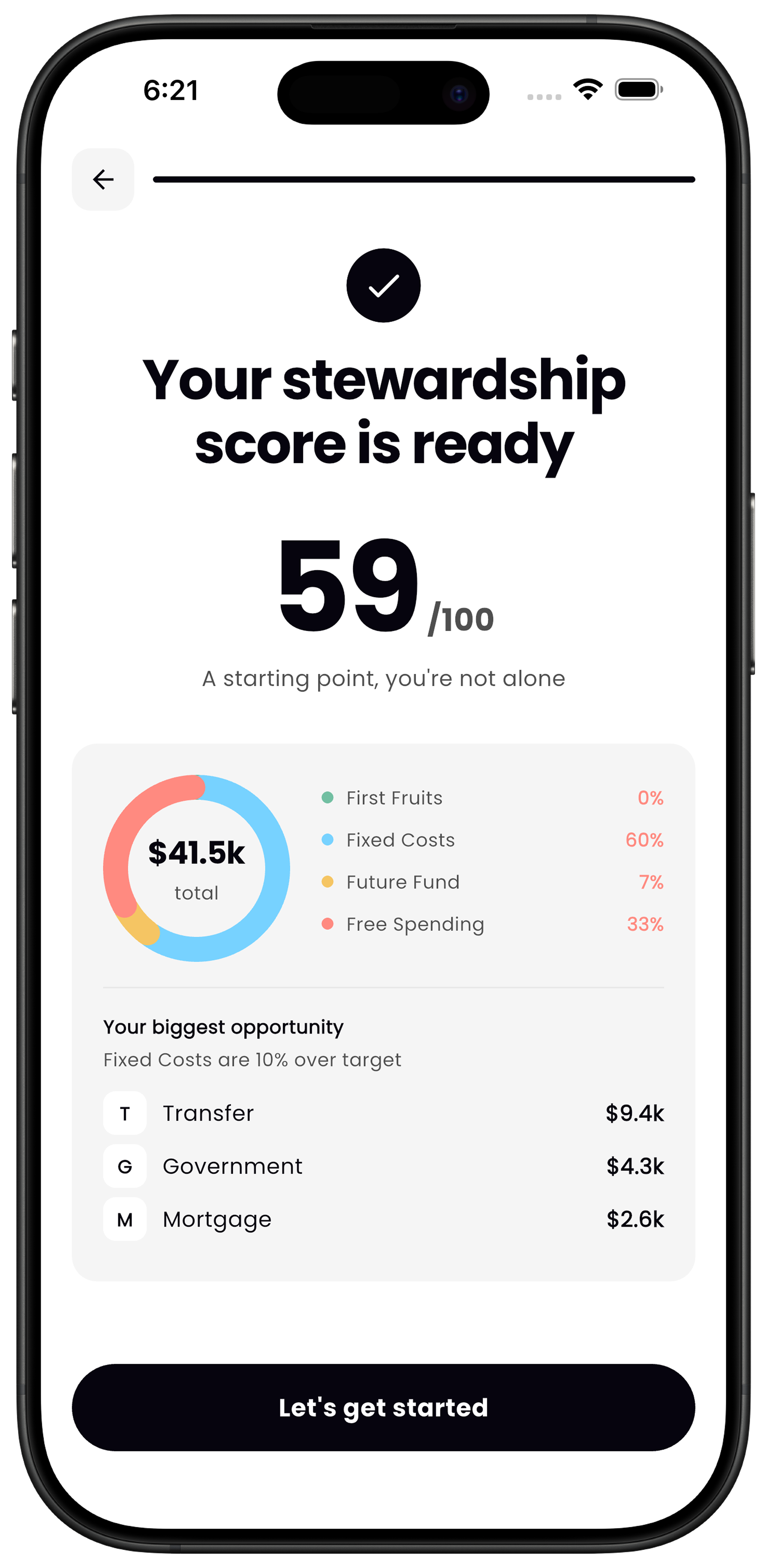 Stewardship Score — 59 out of 100 with category breakdown